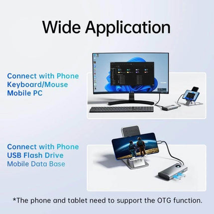 Orico 5-in-1 USB-C Docking Station for Laptop Connectivity connecting phone tablet keyboard mouse monitor and USB drives
