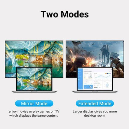 HDMI to Mini DisplayPort Adapter for Video and Audio Links showing mirror and extended display modes on laptop and TV