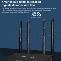 Enrutador inalámbrico de banda dual COMFAST CF-WR619AC V2 de 1200 Mbps