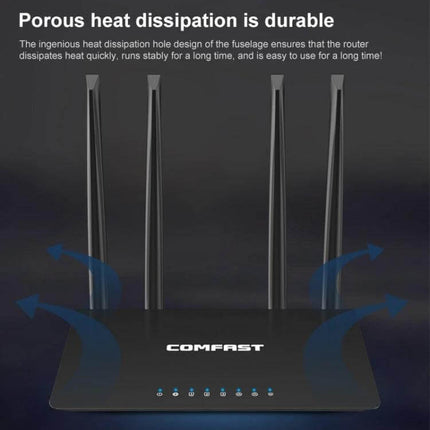 COMFAST Dual Band Wireless Router for Reliable Home Networking front view showing four antennas and airflow heat dissipation vents