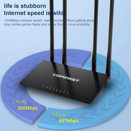 COMFAST Dual Band Wireless Router for Reliable Home Networking - black router with four antennas showing 2.4GHz 300Mbps and 5.8GHz 867Mbps speeds