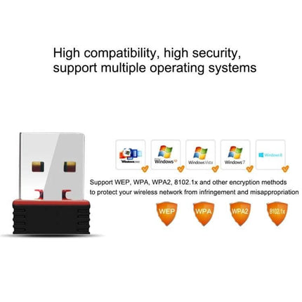 Compact USB WiFi Adapter for Easy Wireless Connectivity at Home, compact USB WiFi dongle showing OS compatibility and WPA/WPA2 support