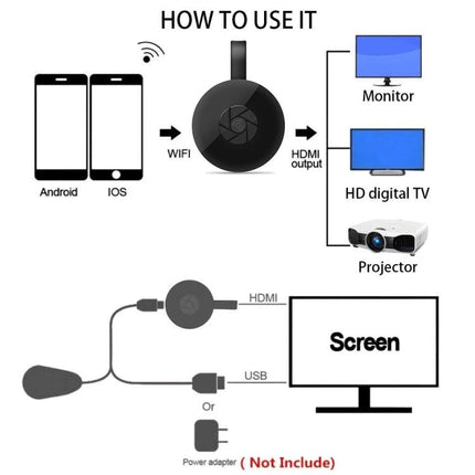 MiraScreen Wireless HDMI Dongle for TV Screen Mirroring connected via WiFi to Android iOS streaming to monitor HD digital TV or projector with HDMI and USB power
