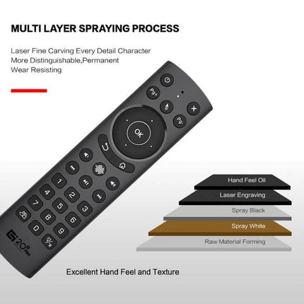 G20S Pro Voice Backlight Wireless Air Mouse Remote for TV Control black remote showing laser engraved buttons and multilayer spray process
