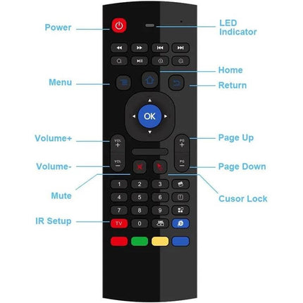 Wireless Air Mouse Remote with Voice Control and Keyboard - black remote showing buttons, keyboard keys, cursor lock and labeled functions for TV and presentations