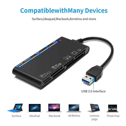 Rocketek Multi-Function Card Reader for Data Transfer - black USB 3.0 multi-slot card reader compatible with Surface, MacBook, IdeaPad, AirRetina