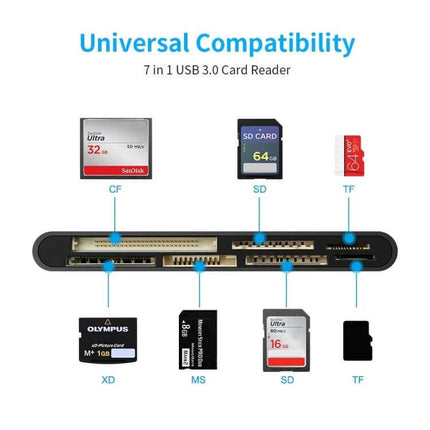 Rocketek Multi-Function Card Reader for Data Transfer showing 7-in-1 slots (CF, SD, TF, XD, MS) and multiple cards