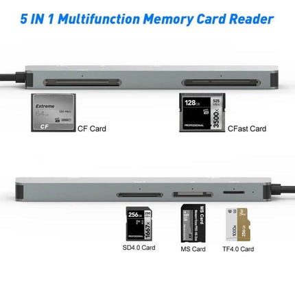 Rocketek Multi-Function Card Reader for SD and CF Cards - slim 5-in-1 card reader showing CF, CFast, SD4.0, MS and TF slots for photo and video data transfer