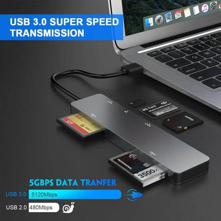Rocketek Multi-Function Card Reader for SD and CF Cards connected to laptop showing multiple card slots and USB 3.0 data transfer