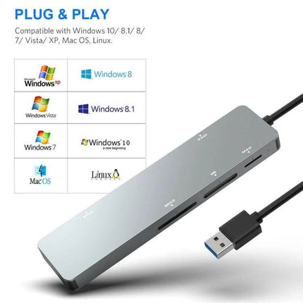 Rocketek Multi-Function Card Reader for SD and CF Cards slim USB hub with multiple card slots and plug-and-play USB cable