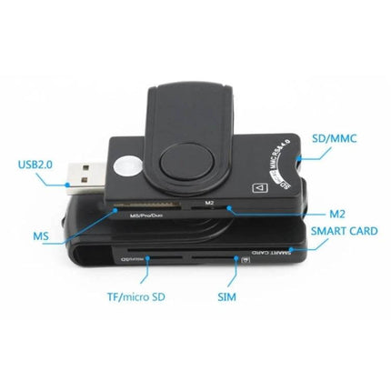 Rocketek Multi-Card Reader for Smart and Memory Cards compact USB2.0 reader showing SD/MMC, TF/microSD, SIM, MS, M2 and smart card slots