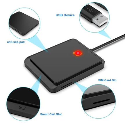 Rocketek 2-in-1 Smart Card Reader for SIM and ID Access