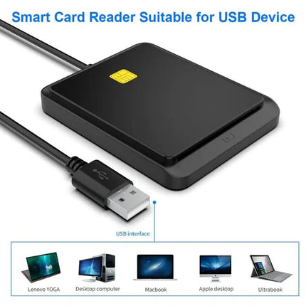 Rocketek 2-in-1 Smart Card Reader for SIM and ID Access