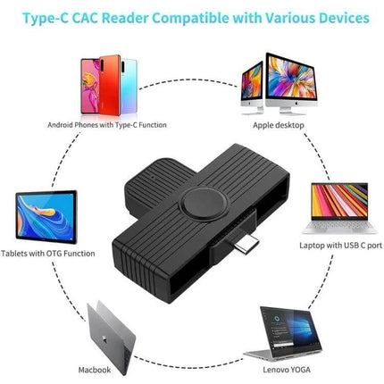 Rocketek Type-C Smart Card Reader for SIM and ID Cards - compact USB-C CAC reader for laptops, MacBook, Android phones and tablets