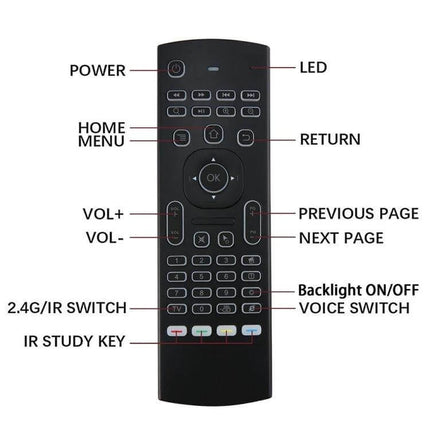 Wireless Backlit Keyboard Remote for Media and TV Control - black remote with labeled buttons for power, home, volume, backlight, and navigation