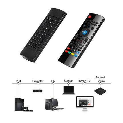 Wireless Air Mouse and Keyboard Remote for TV Control - 2.4G wireless remote with full QWERTY back keyboard for Smart TV, Android TV box, PC, projector, PS4