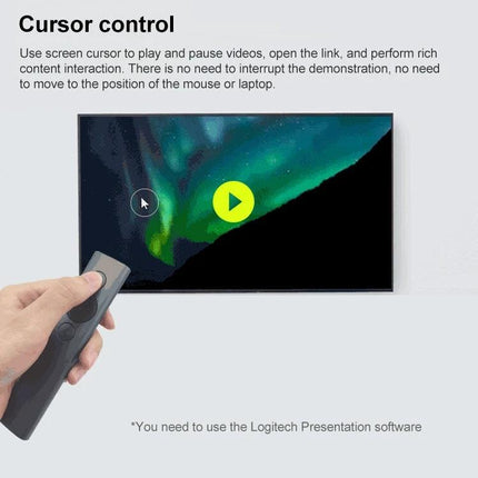 Logitech Spotlight Wireless Presentation Remote Control in hand pointing at screen showing cursor control and play icon