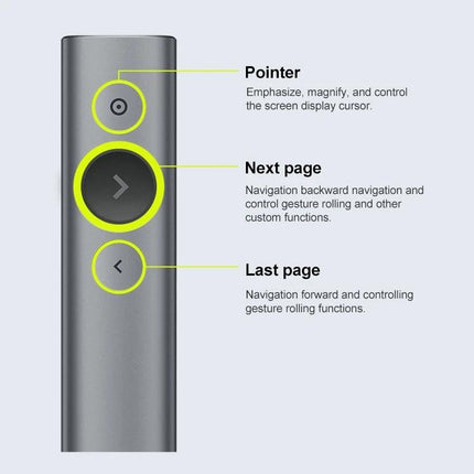 Logitech Spotlight Wireless Presentation Remote Control showing pointer, next page and last page buttons on silver remote