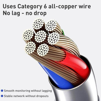 RJ45 POE Injector and Splitter Cable Set for Ethernet Power Delivery showing Category 6 all-copper wires cross-section and benefits