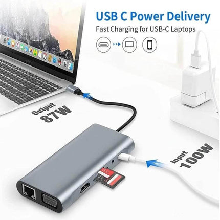 USB-C Docking Station Hub with Ethernet Port for Device Connections showing laptop charging, HDMI, SD card and Ethernet ports