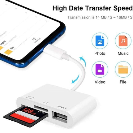 USB-C Card Reader for Everyday Photo and File Transfers — white dual-slot reader with SD/TF cards and phone connection, fast transfer up to 1TB