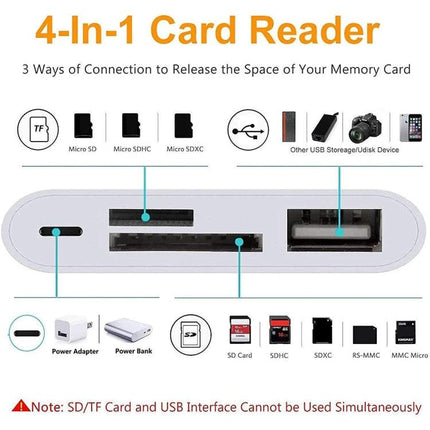 USB-C Adapter for Everyday Data Transfer and Device Connections showing 4-in-1 card reader with SD, microSD, USB ports and portable use