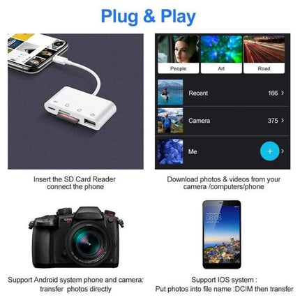 USB-C Adapter for Everyday Data Transfer and Device Connections — compact plug-and-play SD card reader for charging and photo transfer