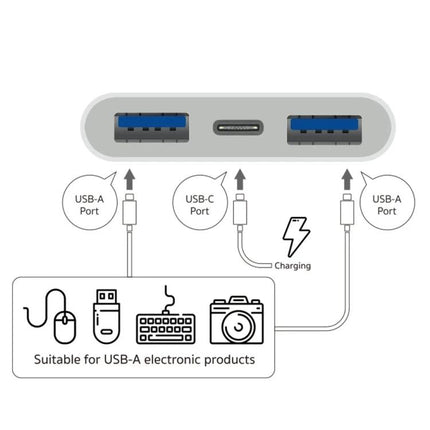 Handy Adapter for Everyday Smartphone Device Connections On the Go - Type-C to dual USB-A hub for charging, file transfer, mouse and accessories (plug-and-play)