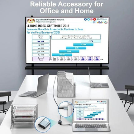 USB-C Adapter for Connecting Devices to HDTV in Daily Use showing laptop mirrored to large HDTV for office and home presentations
