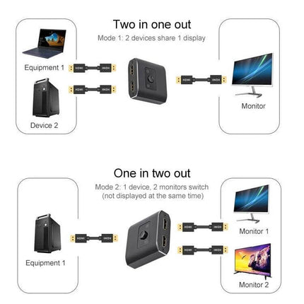 8K Bi-Directional HDMI Switcher for Multiple Video Devices showing two-in-one-out and one-in-two-out connections with laptop, console, and two monitors