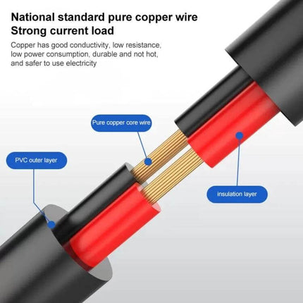 Versatile DC Power Connection Cable with Male and Female Ends, 0.3m showing labeled pure copper core, insulation layer and PVC outer layer for tight-space connections