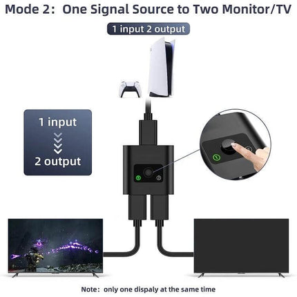 HDMI Bidirectional Switcher for Connecting Multiple Devices showing one input to two outputs with button to switch displays