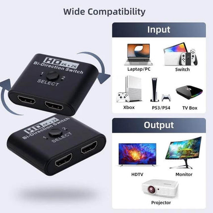 HDMI Bidirectional Switcher for Connecting Multiple Devices compact 2x1 HDMI switch for laptop console HDTV monitor projector
