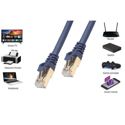 7.6 Meter Flat CAT8 Ethernet Cable for Home Networks - slim flat blue cable with gold RJ45 connectors connecting router, switch, TV, printer, game console