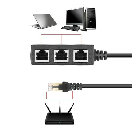 RJ45 Ethernet Splitter for Connecting Multiple Devices, 3 Ports - 3-way RJ45 splitter connecting router to laptop PC and gaming console