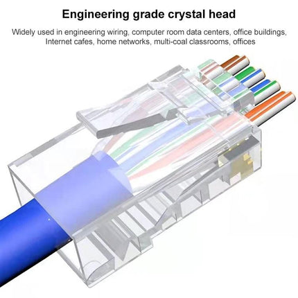 100-Piece Pack of Cat5e RJ45 Unshielded Pass Through Connectors clear RJ45 plug close-up with cable ready for Ethernet terminations