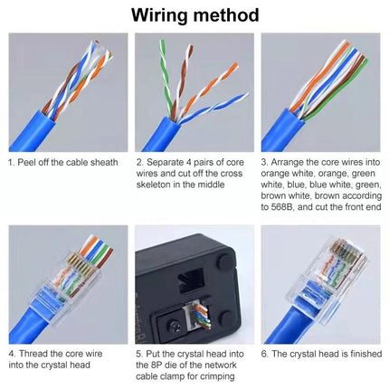 100-Pack Cat6e Unshielded Pass-Through RJ45 Connectors for Wiring shown with wiring method and crimping steps for reliable Ethernet terminations