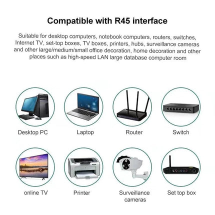 100-Pack Cat6e Unshielded Pass-Through RJ45 Connectors for Wiring - icons showing compatible devices like desktop PC, laptop, router, switch, TV, printer, surveillance camera, set top box