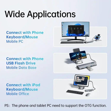 Orico 8-in-1 USB-C Docking Station for Versatile Connectivity