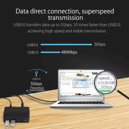 ORICO 4-Port USB 3.0 Hub for Smartphones and Tablets showing 5Gbps USB3.0 speed with laptop and multiple device connections