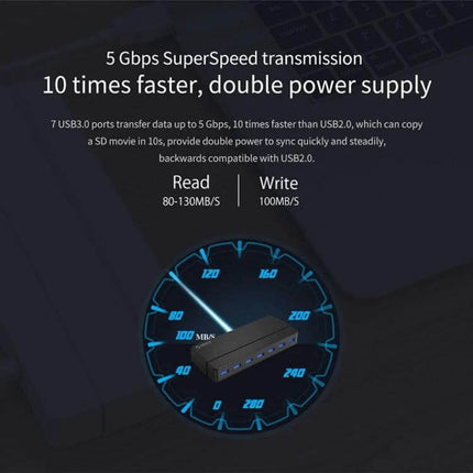 Orico 7-Port USB 3.0 Hub for Expanding Desktop Connections showing 5Gbps SuperSpeed, 10x faster transfer, read 80-130MB/s write 100MB/s