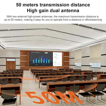 Measy Wireless HDMI Transmitter and Receiver for 50m Range - classroom demo showing 50m wireless HDMI transmission with dual antennas
