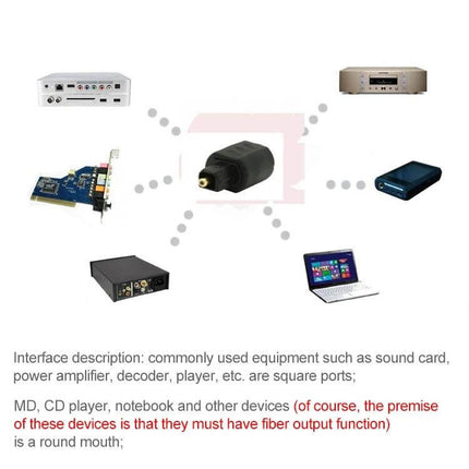 EMK Optical Fiber Adapter for Round to Square Port Conversion - black adapter connecting round and square optical ports for audio devices