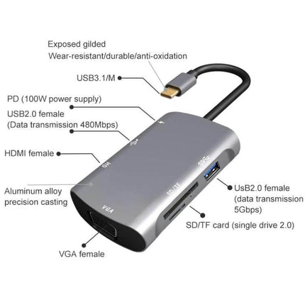 USB-C Multi-Port Docking Station for Device Connectivity with HDMI, VGA, SD/TF card slots, USB3.1 and PD 100W in aluminum alloy