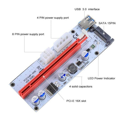 PCI-E 1x to 16x Extension Card with 60cm USB Cable in Red showing red PCI-E 16x slot, 6-pin and 4-pin power ports, SATA power and USB 3.0 connector