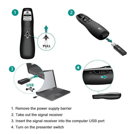 Logitech Ergonomic Wireless Presenter for PowerPoint Use showing USB receiver removal, plug-in setup, and power switch instructions