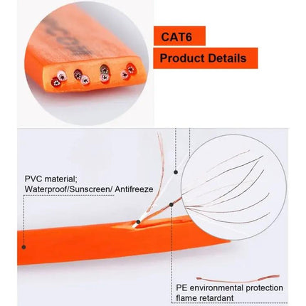 15 Meter Flat CAT6 Ethernet Cable for Home Networking