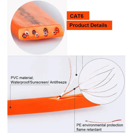 15 Meter Flat CAT6 Ethernet Cable for Home Networking