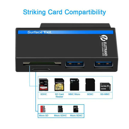 Rocketek USB Hub for Microsoft Surface Go with Card Slots