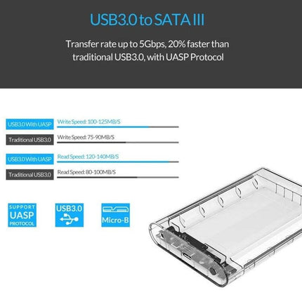 Orico External Hard Drive Enclosure for 3.5 Inch Storage Needs showcasing USB3.0 to SATA III speeds and tool-free slider design